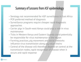 Understanding ASF epidemiology: A prerequisite for disease control