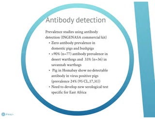 Understanding ASF epidemiology: A prerequisite for disease control