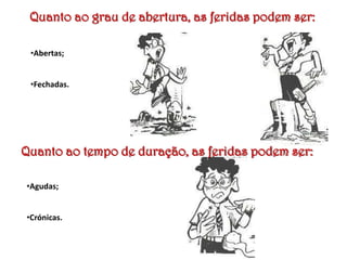 Quanto ao grau de abertura, as feridas podem ser:
•Abertas;
•Fechadas.

Quanto ao tempo de duração, as feridas podem ser:
•Agudas;
•Crónicas.

 
