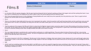 Films 8
• Film1
• is a nice slice of life of a woman shopping. I like the way it portrays being skint by her having her picking up thing in the bargain aisle and then putting them back. It uses
focus well to completely blur the background out which makes us tap in the worries going round the characters head.
• Film 2 Has some great black humour on the challenges of being disabled with some really funny lines especially from the pretentious actor. There is a good contrast
between him and the down tha to earth disabled actor.
• Film 3
• There is a nice shot of a dead rabbit which has some inner meaning for the mother. I think the psychotic stuff could have been better and she could have come out with
more bizarre stuff. The way it cuts between her being sane and well, and totally unwell, gives us a nice contrast how mental illness and can totally change somebody.
• Film 4
• I like the small set in the caravan in this film and I think it is clever how the Nigerian migrant makes connections about his hosts life by looking at the photos and posters
on his wall. The film opens with the shot of the migrant looking through a crack in a door at two men kissing which is a good way of portraying homosexuality secret. Lots
of shots of characters looking at each other through windows that adds to this theme of secrecy
• Film 5
• This is an original plot about a prostitute who is paid to perform euthanasia on a elderly gentleman. The scene where he dances flamenco with her is very moving
especially as later we find out that it is his last dance. The shot of his glamorous shoes made me think of his youth. It is clever how even though they don’t have sex and
that isn’t the deal they have a real intimacy.
• Film 6
• The camera movement in this film is really good. I like the way it circles characters in dialogue. Nice touch where it moves slowly out of a room and through a glass door.
The narrative is clever in that we learn what happened through snippets of old voice messages from the dead friend and not until the picture of the damaged car do we
realise how.
• FMP
• I think I could use something similar to the dead rabbit in my FMP and use a shot of a powerful image that means something to the character but we don’t know what. I
like way the camera circles slowly in film 6 as characters talk. Be harder to pull in stop motion and will take time but may be possible. I may use a shot through the crack of
a doorway or window as in film 4.
FILM TITLE FILM GENRE
Drama 12 disconnect Drama
 