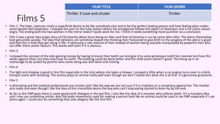 Films 5
• Film 1, The Hole, captures nicely a superficial desire to be like somebody else and to be the perfect looking person and how feeling plain makes
some people feel powerless. I enjoyed the part on the tube station where the protagonist follows the object of obsession and is for some reason
angry. The ending with the two women in the mirror doesn’t quite work for me. I think it needs something more punchier as a conclusion
• Film 2 was a great idea origin story of Christianity about Jesus being an alien and that christianity is run by some alien elite. The aliens themselves
look genuinely spooky. The idea that believers are somehow duped into thinking their honoured to give birth to the progeny of the aliens is good
and that this is how they get along in life. It obviously a role reversal of men instead of women being sexually manipulated by powerful men who
can offer them career favours. This works well even if it is obvious.
• Film 3
• I enjoyed the concept of the kids gaining money by having to knock their teeth out and give it to some grotesque tooth fair monster but how this
works against them cos they now have no teeth. The bullying could be done better and the child actors weren't good. The lining up in an
orphanage to be picked by parents who come along was well done and moving
• Film 4
• The light and shadow is good in this film especially in the shot where she takes a shower. I jumped a little when a car engine turns over in a fairly
tranquil scene with birdsong. The actress plays an animal really well even though we don’t realise this what she is at first. It’s genuinely gruesome.
• Film 5
• Is disturbing and the medical professionals are sinister and I like the way we are not sure if it is madness or a conspiracy against her. The mother
acts really and even though I like the idea of this irresistible desire the boy who can’t stop eating started to bore my by the end.
• As far as the FMP goes there is some good earth dialogue in the last film. I also like the idea of a monster who collects teeth. It’s a macabre idea
and I may use something similar. Also the body movements used for making a person look like an animal could be used in my FMP especially if I use
aliens again. I could also do something that uses allegory like the first film.
FILM TITLE FILM GENRE
Thriller 3 Love and chuder Thriller
 