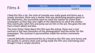Films 4
I liked this film a lot, the style of comedy was really good and there was a
simple storyline; there was a slasher that was destroying peoples plants in
the allotments, the journalists want to catch the slasher to revive their
newspaper so they stay over night at the allotments to catch the slasher,
they eventually catch him and jump out on him in the act, this gives the old
man a heart attack and dies.
The main thing I liked about this film was the acting, there was a real
contrast in the two characters of the photographer and the writer for the
newspaper. The contrast in personalities made the writers comments
funnier.
I would defiantly recommend this to a friend as this film was very funny and
the quality in camera shots and acting made the film very interesting even
though it had a simple storyline
FILM TITLE FILM GENRE
Comedy 4
 