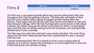 Films 8
This film was a very good comedy about two parents telling their kids over
the phone that they are getting a divorce. The kids who are adults in their
mid 20’s stress about what is going to happen to their family after the
divorce. They argue over the phone with their family from father to kids and
then between siblings. After the kids had agreed to come home to talk about
a divorce the father hung up the phone and said to his wife in an overjoyed
voice that the kids are finally coming home for Christmas, this ending finally
showed why it was a comedy.
This film was very well shot and had a very simple storyline. The main thing
about this film that I liked was the fact that I questioned if it was a comedy
until the end.
I would recommend this film to a friend as it has a very unique style of
comedy as it tricks its viewer into thinking it’s a serious topic then at the end
it flips and shows the comedic ending.
FILM TITLE FILM GENRE
Comedy 6
 