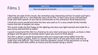 Films 1
I liked the art style of this movie, the animation was interesting and fun to watch and had a
semi realistic feel to it, I also liked the story of the film. It had a very funny and laid back
script with little speech so you had to concentrate on the characters facial expressions.
I think this movie would land with the fans very well as it’s a very simple family friendly
movie that lots of people can enjoy
This movie made me feel happy as the lighting and story was light hearted and made for a
very funny and chill film to watch
I would recommend this film to a friend as its very short and easy to watch, as there is little
dialogue and the genre of comedy doesn’t give you much to think about.
This film is about a couple of pensioners who are trying to get some toffies from the
retirement home canteen, there is a worker there who is at war with them and tries to
make their task difficult. This movie switches between scenes of the pensioners as young
bank robbers with their toffies as money and the worker being a sherrif.
FILM TITLE FILM GENRE
Pour une poignée de Caramels Animation 6
 