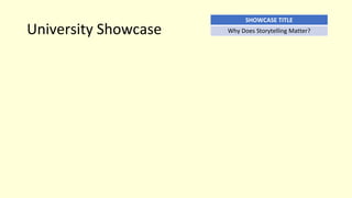 University Showcase
SHOWCASE TITLE
Why Does Storytelling Matter?
 