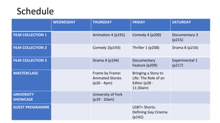 Schedule
WEDNESDAY THURSDAY FRIDAY SATURDAY
FILM COLLECTION 1 Animation 4 (p191) Comedy 4 (p200) Documentary 3
(p215)
FILM COLLECTION 2 Comedy 2(p193) Thriller 1 (p208) Drama 8 (p216)
FILM COLLECTION 3 Drama 4 (p194) Documentary
Feature (p209)
Experimental 1
(p217)
MASTERCLASS Frame by Frame:
Animated Stories
(p26 - 4pm)
Bringing a Story to
Life: The Role of an
Editor (p28 -
11:30am)
UNIVERSITY
SHOWCASE
University of York
(p19 - 10am)
GUEST PROGRAMME LGBT+ Shorts:
Defining Gay Cinema
(p142)
 