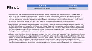 Films 1
The compilation of 6 short films contained many different themes and stories. My personal favorite ‘Grab My Hand: A
Letter to My Dad’ talked a very emotional story between his father and his uncle. And his perspective on the story
between the two of them, and how the narrator thought they were superheros. This perspective on their story ties really
well with the art style, which had the art style of a comic book, which relates very heavily to superheros. I would highly
recommend this to other people, as it tells a very powerful message that I believe everyone needs to hear.
One other short film I believed was enjoyable was ‘The Passerby’. This is because I thought when watching the short film
for the first time I was very compelled by the story, as the way it was told is very unique and interesting, as you see small
glimpses of the whole streets perspective of the incident in the short film. The music in this short was also very powerful
as it was so overwhelming and really created much more tension as the story progressed. I would recommend this short
film to people who are interested in dramatic short films.
As for the other short films: ‘Sororal’, ‘Asmahan the Diva’, ‘The Fabric of You’ and ‘Evangeline’, I still thought most of them
had strong elements, they did not gain that initial interest like the other two stories did. ‘Sororal’ and ‘Asmahan the Diva’
did not do enough to make me care about the characters in the stories. ‘The Fabric of You’ I believed was too cryptic in it’s
storytelling and made unnecessary character development choices, ruining my immersion whilst watching. And in
‘Evangeline’ did not have dialogue in it which in some scenes ruined any tension during the story. All these short films did
have positives but I would not recommend them as highly as ‘Grab My Hand: A Letter to My Dad’ and ‘The Passerby’.
FILM TITLE FILM GENRE
Helplessness & Despair Animation
 