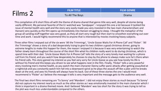 Films 2
This compilation of 6 short films all with the theme of drama shared that genre title very well, despite all stories being
vastly different. My personal favorite of the 6 I watched was ‘Sandpaper’. I enjoyed this one a lot because it tackled the
issue of mental health very well and the story very easily made you very invested in the two main characters(Sam and
Hansen) very quickly as the film opens up immediately into Hansen struggling to sleep. I thought the metaphor of the
group all sanding stuff together was very good, as they all start very rough but then start to smoothen everything out over
time and work. I would highly recommend this to anyone that is interested by movies involving heavy subjects.
Three other films I enjoyed out of the six were ‘All the Trimmings’, ‘Uncle Goose Waits For A Phone Call’ and ‘Flicker’. ‘All
the Trimmings’ shows a story of a dad desperately trying to give his two children a good christmas dinner, going to
extreme lengths to make this happen for them, the reason I enjoyed it is because it was very entertaining to watch the
father slowly learn throughout the course of the short film what his children really want to do during christmas, which is
spend time with their dad. ‘Uncle Goose Waits For A Phone Call’ tells the story of a very lonely man waiting for a phone
call from his friend, and you watch how desperately he chooses to stay by the phone to always make sure he’s there when
his friend calls. This story gained my interest as you feel very sorry for Uncle Goose as you see how lonely his life is
without his friend and this keeps you driven to see what happens next in the film. Finally, ‘Flicker’ tells a very powerful
story involving men's mental health, as you watch the main character Danny suffer panic attacks after getting assaulted at
a nightclub and you constantly watch him fall into a downward spiral as he plays the assault off like a joke until he breaks
down at the end, and sees his friends will always have his back. Out of these three stories the one I would most
recommend is ‘Flicker’ as I believe the message it tells is very important and the message gets to the audience very well.
The final two short films remaining are ‘To Sonny’ and ‘Mandem’. I did not enjoy these stories as much because ‘To Sonny’
did not capture my interest nearly as much as the other stories as I was emotionally invested in the main character which I
think is important in a drama themed movie. And I believed ‘Mandem’ was too short for the story it was trying to tell so
the plot was much less understandable compared to the others.
FILM TITLE FILM GENRE
To All The Boys Drama
 