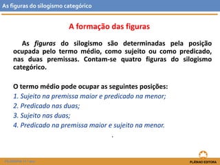 A formação das figuras 
As figuras do silogismo são determinadas pela posição 
ocupada pelo termo médio, como sujeito ou como predicado, 
nas duas premissas. Contam-se quatro figuras do silogismo 
categórico. 
O termo médio pode ocupar as seguintes posições: 
1. Sujeito na premissa maior e predicado na menor; 
2. Predicado nas duas; 
3. Sujeito nas duas; 
4. Predicado na premissa maior e sujeito na menor. 
. 
As figuras do silogismo categórico 
FILOSOFIA 11.º ano 
 