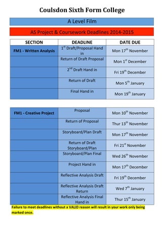 Coulsdon 
Sixth 
Form 
College 
A 
Level 
Film 
AS 
Project 
& 
Coursework 
Deadlines 
2014-­‐2015 
SECTION 
DEADLINE 
DATE 
DUE 
FM1 
-­‐ 
Written 
Analysis 
1st 
Draft/Proposal 
Hand 
in 
Mon 
17th 
November 
Return 
of 
Draft 
Proposal 
Mon 
1st 
December 
2nd 
Draft 
Hand 
in 
Fri 
19th 
December 
Return 
of 
Draft 
Mon 
5th 
January 
Final 
Hand 
in 
Mon 
19th 
January 
FM1 
-­‐ 
Creative 
Project 
Proposal 
Mon 
10th 
November 
Return 
of 
Proposal 
Thur 
13th 
November 
Storyboard/Plan 
Draft 
Mon 
17th 
November 
Return 
of 
Draft 
Storyboard/Plan 
Fri 
21st 
November 
Storyboard/Plan 
Final 
Wed 
26th 
November 
Project 
Hand 
in 
Mon 
17th 
December 
Reflective 
Analysis 
Draft 
Fri 
19th 
December 
Reflective 
Analysis 
Draft 
Return 
Wed 
7th 
January 
Reflective 
Analysis 
Final 
Hand 
in 
Thur 
15th 
January 
Failure 
to 
meet 
deadlines 
without 
a 
VALID 
reason 
will 
result 
in 
your 
work 
only 
being 
marked 
once. 
