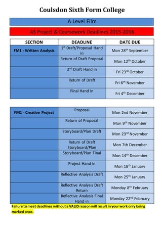 Coulsdon Sixth Form College
A Level Film
AS Project & Coursework Deadlines 2015-2016
SECTION DEADLINE DATE DUE
FM1 - Written Analysis
1st
Draft/Proposal Hand
in
Mon 28th September
Return of Draft Proposal
Mon 12th
October
2nd
Draft Hand in
Fri 23rd October
Return of Draft
Fri 6th
November
Final Hand in
Fri 4th
December
FM1 - Creative Project
Proposal
Mon 2nd November
Return of Proposal
Mon 9th
November
Storyboard/Plan Draft
Mon 23rd November
Return of Draft
Storyboard/Plan
Mon 7th December
Storyboard/Plan Final
Mon 14th
December
Project Hand in
Mon 18th
January
Reflective Analysis Draft
Mon 25th
January
Reflective Analysis Draft
Return
Monday 8th
February
Reflective Analysis Final
Hand in
Monday 22nd
February
Failure tomeet deadlines without a VALID reasonwill result inyour work only being
marked once.
 