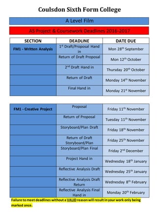 Coulsdon Sixth Form College
A Level Film
AS Project & Coursework Deadlines 2016-2017
SECTION DEADLINE DATE DUE
FM1 - Written Analysis
1st
Draft/Proposal Hand
in
Mon 28th
September
Return of Draft Proposal
Mon 12th
October
2nd
Draft Hand in
Thursday 20th October
Return of Draft
Monday 14th
November
Final Hand in
Monday 21st
November
FM1 - Creative Project
Proposal
Friday 11th
November
Return of Proposal
Tuesday 11th
November
Storyboard/Plan Draft
Friday 18th November
Return of Draft
Storyboard/Plan
Friday 25th November
Storyboard/Plan Final
Friday 2nd
December
Project Hand in
Wednesday 18th
January
Reflective Analysis Draft
Wednesday 25th
January
Reflective Analysis Draft
Return
Wednesday 8th
February
Reflective Analysis Final
Hand in
Monday 20th
February
Failure tomeet deadlines without a VALID reasonwill result inyour work only being
marked once.
 