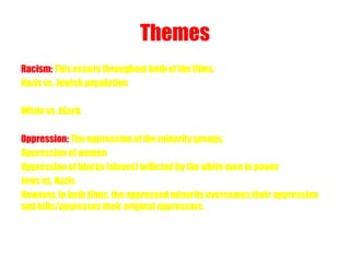 Themes 
Racism: This occurs throughout both of the films. 
Nazis vs. Jewish population 
White vs. black 
Oppression: The oppression of the minority groups. 
Oppression of women 
Oppression of blacks (slaves) inflicted by the white men in power 
Jews vs. Nazis 
However, in both films, the oppressed minority overcomes their oppression 
and kills/oppresses their original oppressors. 
