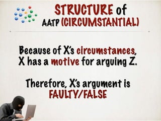 Because of X’s circumstances,
X has a motive for arguing Z.
Therefore, X’s argument is
FAULTY/FALSE
STRUCTURE of
AATP (CIRCUMSTANTIAL)
 