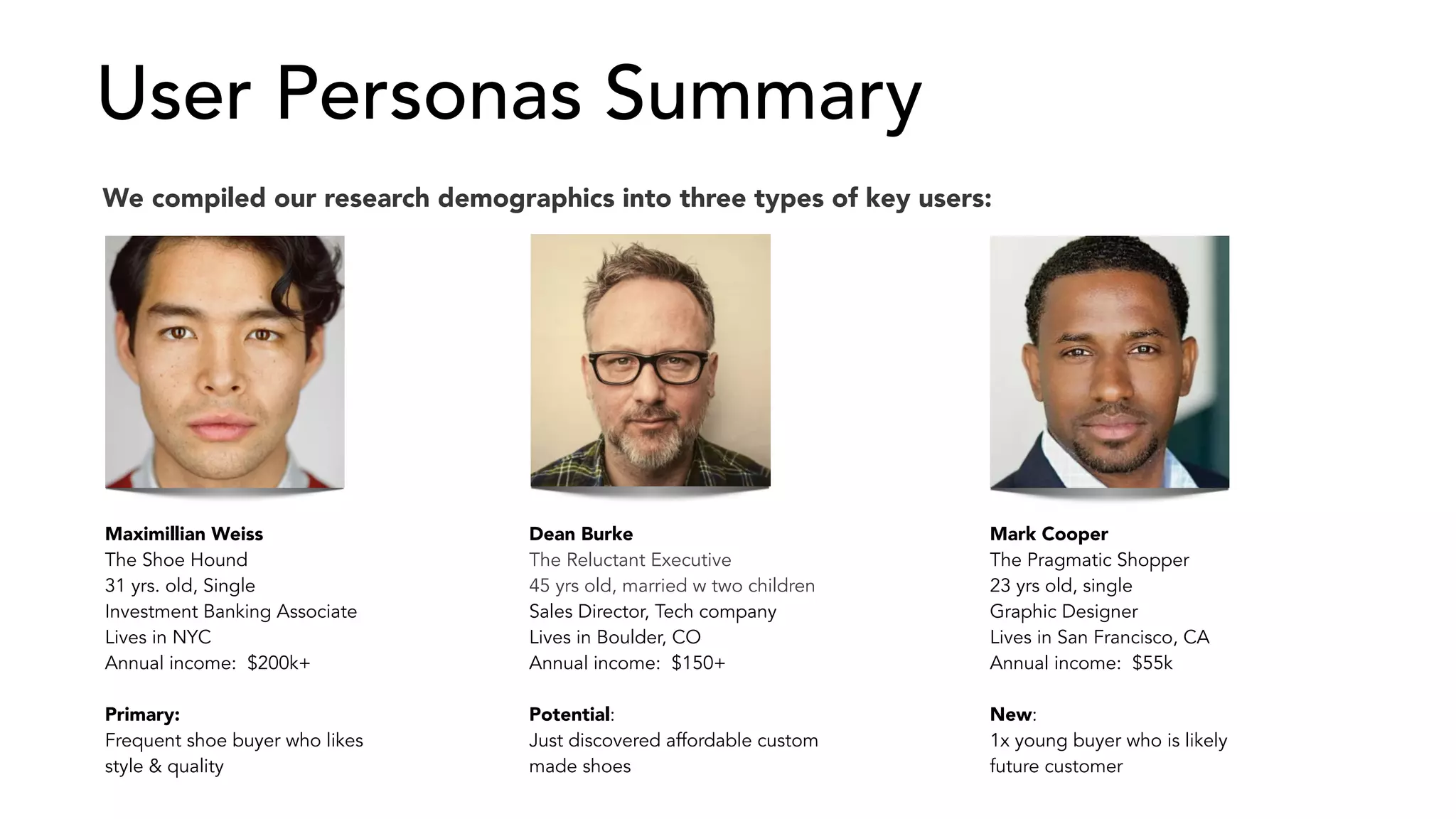 User Personas Summary 
We compiled our research demographics into three types of key users: 
Maximillian Weiss 
The Shoe Hound 
31 yrs. old, Single 
Investment Banking Associate 
Lives in NYC 
Annual income: $200k+ 
! 
Primary: 
Frequent shoe buyer who likes 
style & quality 
Dean Burke 
The Reluctant Executive 
45 yrs old, married w two children 
Sales Director, Tech company 
Lives in Boulder, CO 
Annual income: $150+ 
! 
Potential: 
Just discovered affordable custom 
made shoes 
Mark Cooper 
The Pragmatic Shopper 
23 yrs old, single 
Graphic Designer 
Lives in San Francisco, CA 
Annual income: $55k 
! 
New: 
1x young buyer who is likely 
future customer 
 