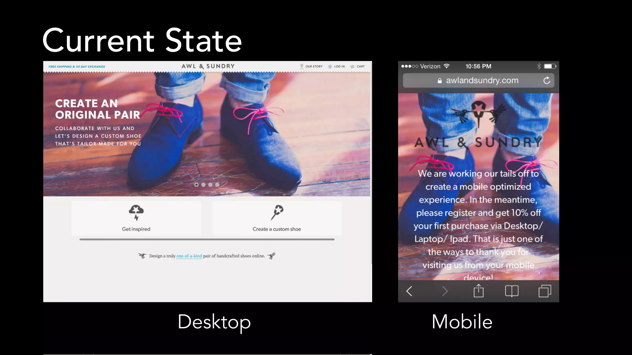 Current State 
Desktop Mobile 
 