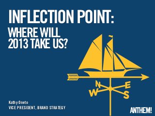 INFLECTION POINT:
WHERE WILL
2013 TAKE US?



Kathy Oneto
VICE PRESIDENT, BRAND STRATEGY
 