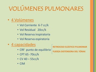 VOLÚMENES PULMONARES
• 4 Volúmenes
     •   Vol Corriente 6-7 cc/k
     •   Vol Residual 20cc/k
     •   Vol Reserva inspiratoria
     •   Vol Reserva espiratoria
• 4 capacidades                     RETROCESO ELÁSTICO PULMONAR
     •   CRF punto de equilibrio    FUERZA DISTENSORA DEL TÓRAX
     •   CPT 65 -70cc/k
     •   CV 40 – 55cc/k
     •   CIM
 