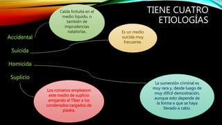 TIENE CUATRO
ETIOLOGÍAS
Caída fortuita en el
medio liquido, o
también de
imprudencias
natatorias. Es un medio
suicida muy
frecuente.
La sumersión criminal es
muy rara y, desde luego de
muy difícil demostración,
aunque esto depende de
la forma e que se haya
llevado a cabo.
Los romanos emplearon
este medio de suplicio
arrojando al Tíber a los
condenados cargados de
piedra.
Accidental
Suicida
Homicida
Suplicio
 