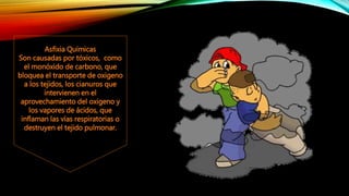 Asfixia Químicas
Son causadas por tóxicos, como
el monóxido de carbono, que
bloquea el transporte de oxigeno
a los tejidos, los cianuros que
intervienen en el
aprovechamiento del oxigeno y
los vapores de ácidos, que
inflaman las vías respiratorias o
destruyen el tejido pulmonar.
 