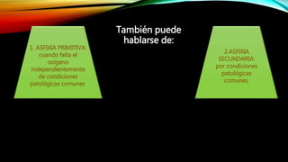También puede
hablarse de:
1. ASFIXIA PRIMITIVA:
cuando falta el
oxígeno
independientemente
de condiciones
patológicas comunes.
2.ASFIXIA
SECUNDARIA:
por condiciones
patológicas
comunes.
 