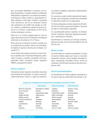 gica, un neonato obnubilado o comatoso, con res-              cia cardiaca, taquípnea, taquicardia, hepatomegalia,
piración periódica e irregular (reﬂejo de disfunción          ritmo de galope.
bihemisférica), hipotónico, con ausencia de reﬂejos,          Se ausculta un soplo sistólico paraesternal izquier-
movimientos oculares erráticos y generalmente re-             do bajo, que corresponde a insuﬁciencia tricuspidea
ﬂejos pupilares conservados. Cuando se presentan              e insuﬁciencia mitral con un soplo apical.
crisis convulsivas, uno de los elementos clínicos
                                                              El electrocardiograma muestra depresión del inter-
más signiﬁcativo de la EHI, éstas pueden ser tóni-
                                                              valo ST en las derivaciones precordiales e inversión
cas, clónicas o multifocales; pueden observarse en-
                                                              de onda T en precordiales izquierdas.
tre las 6 a 24 horas, se presentaran en 50% de las
asﬁxias moderadas a severas.                                  La ecocardiografía permite cuantiﬁcar la disminu-
                                                              ción de la función ventricular, hipertensión pulmo-
Entre las 12 a 24 horas pueden aparecer crisis de
                                                              nar e insuﬁciencias válvulares.
apnea (afección de tronco). El deterioro neurológico
sobreviene en las primeras 24 a 72 horas.                     En laboratorio se encuentra un valor de creatinfos-
                                                              fokinasa elevado con una fracción MB de más del
Para valorar la severidad de la asﬁxia se puede usar
                                                              20% de ésta.
la clasiﬁcación de estadios clínicos de encefalopa-
tía hipóxico isquemica descrita por de Sarnat, (ver
cuadro # 2).                                                  Efectos renales
Como medios que ayudan a precisar la lesión asfíc-            La lesión hipóxico isquémica predispone el riesgo
tica se pueden usar el electroencefalograma, poten-           de necrosis tubular aguda, por lo que es necesario
ciales evocados, ecografía, tomografía axial com-             monitorizar: diuresis, orina completa, densidad uri-
putarizada (TAC), resonancia nuclear magnética                naria, osmolaridad, electrólitos séricos, niveles de
(RMN) y gamagrafía cerebral.                                  creatinina y Na O/P, para calcular la fracción excre-
                                                              tada de sodio.
Efectos cardiacos
Se puede presentar isquemia miocárdica transitoria            Efectos gastrointestinales
poco después del nacimiento, se expresa como diﬁ-             La disminución en el ﬂujo esplácnico predispone a
cultad respiratoria, cianosis y signos de insuﬁcien-          un mayor riesgo de enterocolitis necrotisante; y de-


                 Cuadro # 2. Clasiﬁcación de Sarnat de los estadíos clínicos de la EHI
                                       Grado I (leve)         Grado II (moderada)     Grado III (severa)

           Nivel de conciencia      Hiperalerta e irritable    Letargia               Estupor o coma
           Tono muscular            Normal                     Hipotonía              Flacidez
           Postura                  Ligera ﬂexión distal       Fuerte ﬂexión distal   Descerebración
           Reﬂejo de Moro           Hiperreactivo              Débil, incompleto      Ausente
           Reﬂejo succión           Débil                      Débil o ausente        Ausente
           Función autonómica       Simpática                  Parasimpática          Disminuida
           Pupilas                  Midriasis                  Miosis                 Posición media
           Convulsiones             Ausentes                   Frecuentes             Raras
           EEG                      Normal                     Alterado               Anormal
           Duración                   24 horas                 De 2 a 14 días         Horas a semana




  ASFIXIA NEONATAL / Tejerina H.                                                                            147
 