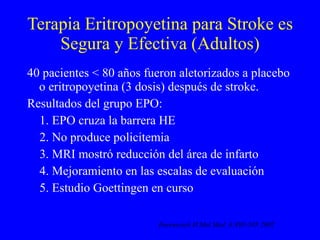 Terapia Eritropoyetina para Stroke es Segura y Efectiva (Adultos) 40 pacientes < 80 años fueron aletorizados a placebo o eritropoyetina (3 dosis) después de stroke. Resultados del grupo EPO: 1. EPO cruza la barrera HE 2. No produce policitemia 3. MRI mostró reducción del área de infarto 4. Mejoramiento en las escalas de evaluación 5. Estudio Goettingen en curso Enrenreich H Mol Med  8;495-505 2002 