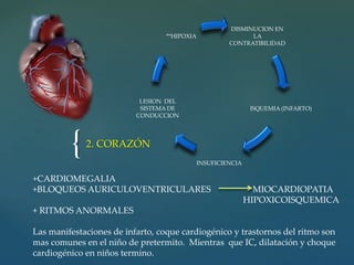 {2. CORAZÓN
DISMINUCION EN
LA
CONTRATIBILIDAD
ISQUEMIA (INFARTO)
INSUFICIENCIA
LESION DEL
SISTEMA DE
CONDUCCION
**HIPOXIA
+CARDIOMEGALIA
+BLOQUEOS AURICULOVENTRICULARES MIOCARDIOPATIA
HIPOXICOISQUEMICA
+ RITMOS ANORMALES
Las manifestaciones de infarto, coque cardiogénico y trastornos del ritmo son
mas comunes en el niño de pretermito. Mientras que IC, dilatación y choque
cardiogénico en niños termino.
 