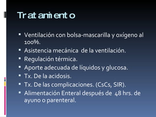 Tratamiento Ventilación con bolsa-mascarilla y oxígeno al 100%. Asistencia mecánica  de la ventilación. Regulación térmica. Aporte adecuada de líquidos y glucosa. Tx. De la acidosis. Tx. De las complicaciones. (CsCs, SIR). Alimentación Enteral después de  48 hrs. de ayuno o parenteral. 