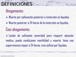 Asfixia por inmersion | PDF