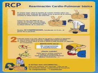Asfixia por sumersion