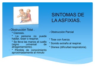 SINTOMAS DE
LA ASFIXIAS.
- Obstrucción Total .
• * Cianosis.
• * La persona no puede
hablar, toser o respirar.
• * Se lleva las manos al cuello
(signo universal de
atragantamiento).
• * Pérdida de conocimiento
aproximadamente al minuto
 