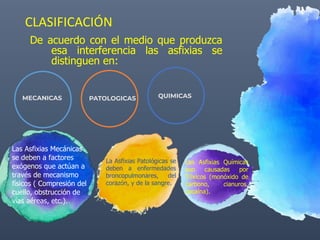 MECANICAS PATOLOGICAS QUIMICAS
CLASIFICACIÓN
De acuerdo con el medio que produzca
esa interferencia las asfixias se
distinguen en:
Las Asfixias Mecánicas
se deben a factores
exógenos que actúan a
través de mecanismo
físicos ( Compresión del
cuello, obstrucción de
vías aéreas, etc.).
La Asfixias Patológicas se
deben a enfermedades
broncopulmonares, del
corazón, y de la sangre.
Las Asfixias Químicas
son causadas por
Tóxicos (monóxido de
carbono, cianuros,
cocaína).
 