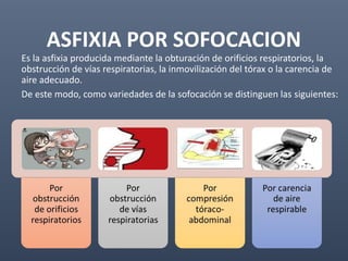 ASFIXIA POR SOFOCACION
Es la asfixia producida mediante la obturación de orificios respiratorios, la
obstrucción de vías respiratorias, la inmovilización del tórax o la carencia de
aire adecuado.
De este modo, como variedades de la sofocación se distinguen las siguientes:
 