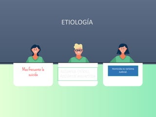 Homicida es rarísima
Judicial.
Mas frecuente la
suicida
ETIOLOGÍA
 