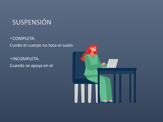 •COMPLETA:
Cundo el cuerpo no toca el suelo.
•INCOMPLETA:
Cuando se apoya en el
SUSPENSIÓN
 