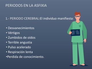 PERIODOS EN LA ASFIXIA
1.- PERIODO CEREBRAL:El individuo manifiesta:
• Desvanecimientos
• Vértigos
• Zumbidos de oídos
• Terrible angustia
• Pulso acelerado
• Respiración lenta
•Perdida de conocimiento.
 