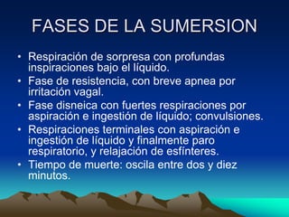 FASES DE LA SUMERSION
• Respiración de sorpresa con profundas
  inspiraciones bajo el líquido.
• Fase de resistencia, con breve apnea por
  irritación vagal.
• Fase disneica con fuertes respiraciones por
  aspiración e ingestión de líquido; convulsiones.
• Respiraciones terminales con aspiración e
  ingestión de líquido y finalmente paro
  respiratorio, y relajación de esfínteres.
• Tiempo de muerte: oscila entre dos y diez
  minutos.
 
