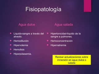 Fisiopatología 
Agua dulce 
 Liquido-sangre a través del 
alveolo. 
 Hemodilución 
 Hipervolemia 
 Hemolisis 
 Hiperpotasemia. 
Agua salada 
 Hipertonicidad-liquido de la 
sangre a pulmones. 
 Hemoconcentración 
 Hipernatremia 
Revisar actualizaciones sobre 
inmersión en agua dulce o 
salada 
 