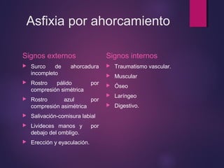 Asfixia por ahorcamiento 
Signos externos 
 Surco de ahorcadura 
incompleto 
 Rostro pálido por 
compresión simétrica 
 Rostro azul por 
compresión asimétrica 
 Salivación-comisura labial 
 Livideces manos y por 
debajo del ombligo. 
 Erección y eyaculación. 
Signos internos 
 Traumatismo vascular. 
 Muscular 
 Óseo 
 Laríngeo 
 Digestivo. 
 