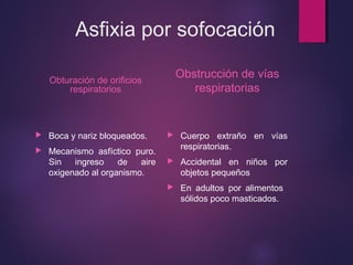 Asfixia por sofocación 
Obturación de orificios 
respiratorios 
 Boca y nariz bloqueados. 
 Mecanismo asfíctico puro. 
Sin ingreso de aire 
oxigenado al organismo. 
Obstrucción de vías 
respiratorias 
 Cuerpo extraño en vías 
respiratorias. 
 Accidental en niños por 
objetos pequeños 
 En adultos por alimentos 
sólidos poco masticados. 
 