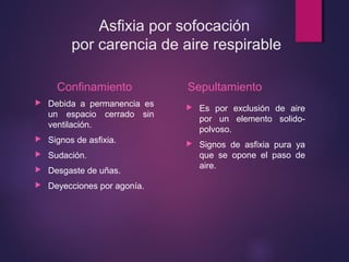 Asfixia por sofocación 
por carencia de aire respirable 
Confinamiento 
 Debida a permanencia es 
un espacio cerrado sin 
ventilación. 
 Signos de asfixia. 
 Sudación. 
 Desgaste de uñas. 
 Deyecciones por agonía. 
Sepultamiento 
 Es por exclusión de aire 
por un elemento solido-polvoso. 
 Signos de asfixia pura ya 
que se opone el paso de 
aire. 
 