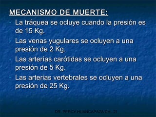 DR. PERCY HUANCAPAZA CH. 21
MECANISMO DE MUERTE:MECANISMO DE MUERTE:
- La tráquea se ocluye cuando la presión esLa tráquea se ocluye cuando la presión es
de 15 Kg.de 15 Kg.
- Las venas yugulares se ocluyen a unaLas venas yugulares se ocluyen a una
presión de 2 Kg.presión de 2 Kg.
- Las arterías carótidas se ocluyen a unaLas arterías carótidas se ocluyen a una
presión de 5 Kg.presión de 5 Kg.
- Las arterias vertebrales se ocluyen a unaLas arterias vertebrales se ocluyen a una
presión de 25 Kg.presión de 25 Kg.
 