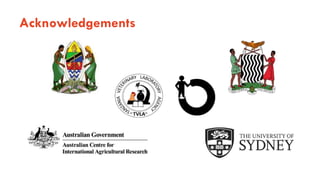 Animal-source foods and maternal and child nutrition in resource-limiting settings