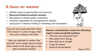Animal-source foods and maternal and child nutrition in resource-limiting settings