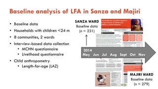 Animal-source foods and maternal and child nutrition in resource-limiting settings