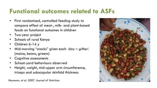Animal-source foods and maternal and child nutrition in resource-limiting settings