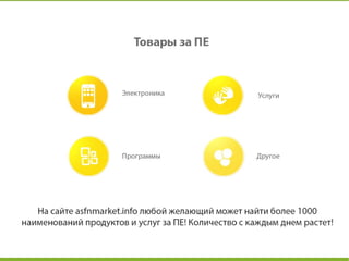 Asfn | PDF