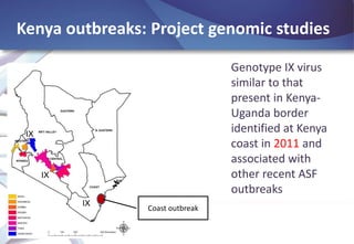 African Swine Fever (ASF) virus genomics and diagnostics