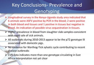 African Swine Fever (ASF) virus genomics and diagnostics
